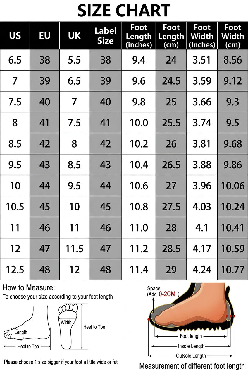 A size chart table for footwear showing conversions between US, EU, UK, and Lable Size, with foot length and foot width measurements in inches and centimeters. The chart includes a small diagram of how to measure foot length and width, plus a colored illustration of a shoe labeled with measurement areas.